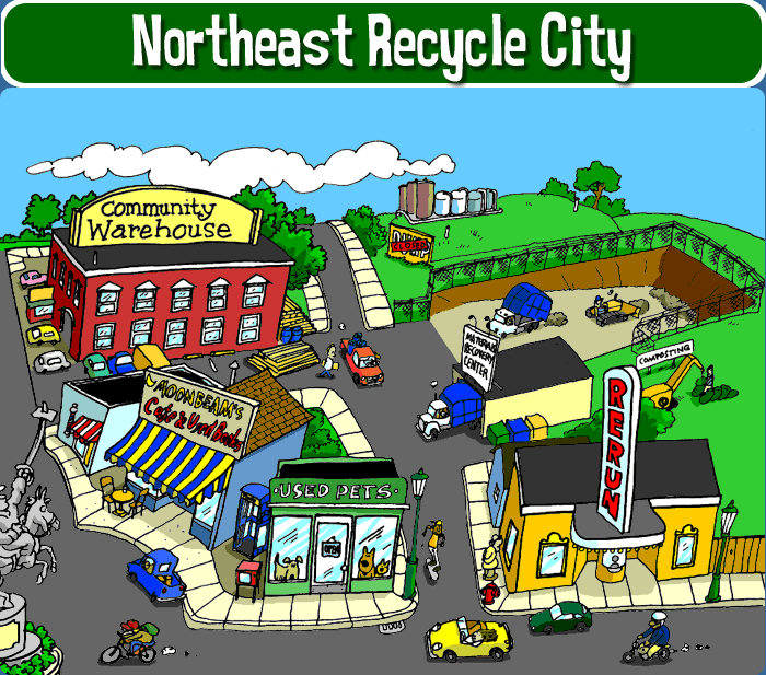 Click here to go to the Recycle City page of the EPA website.