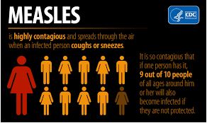 PADOH Alerts for Possible Measles Exposure